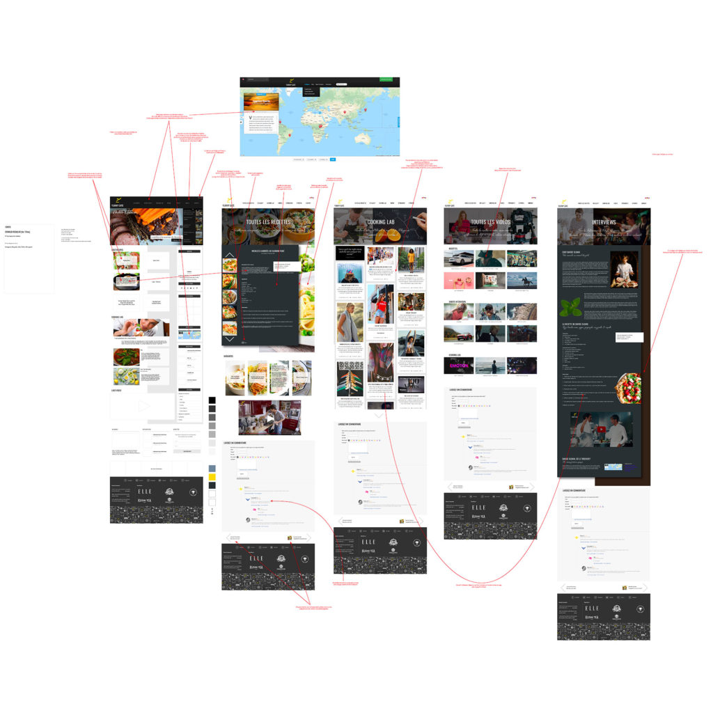 Maquette site YummyGate par REIDROCHA